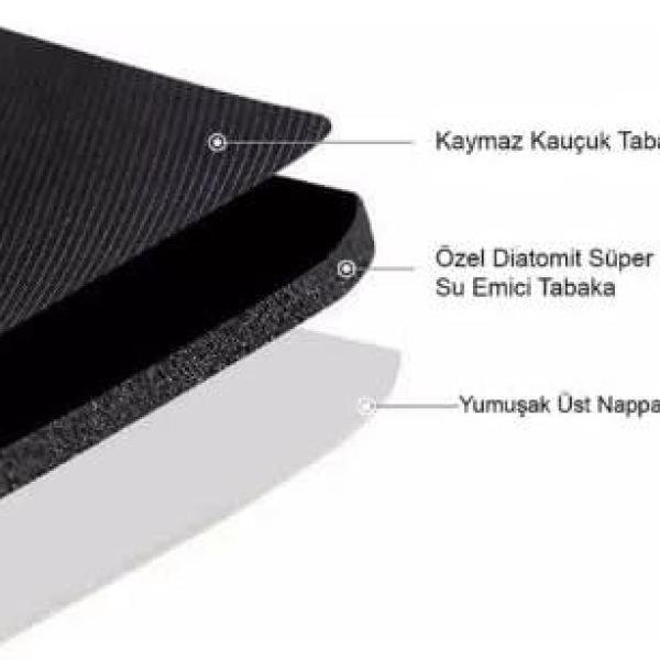 Süper Su Emici Kaymaz Tabanlı Banyo Paspası ( 40x60 )cm